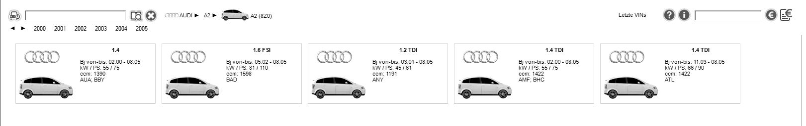 Grafische Fahrzeugauswahl: Typauswahl
