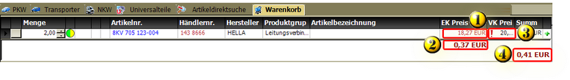 Preiseinheiten im Warenkorb