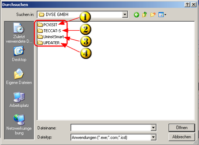 CARWIS Online-Installationsverzeichnis