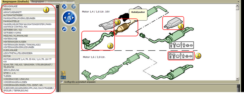 Grafische Teile Identifikation(GTI)